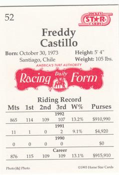 1993 Jockey Star #52 Freddy Castillo Back